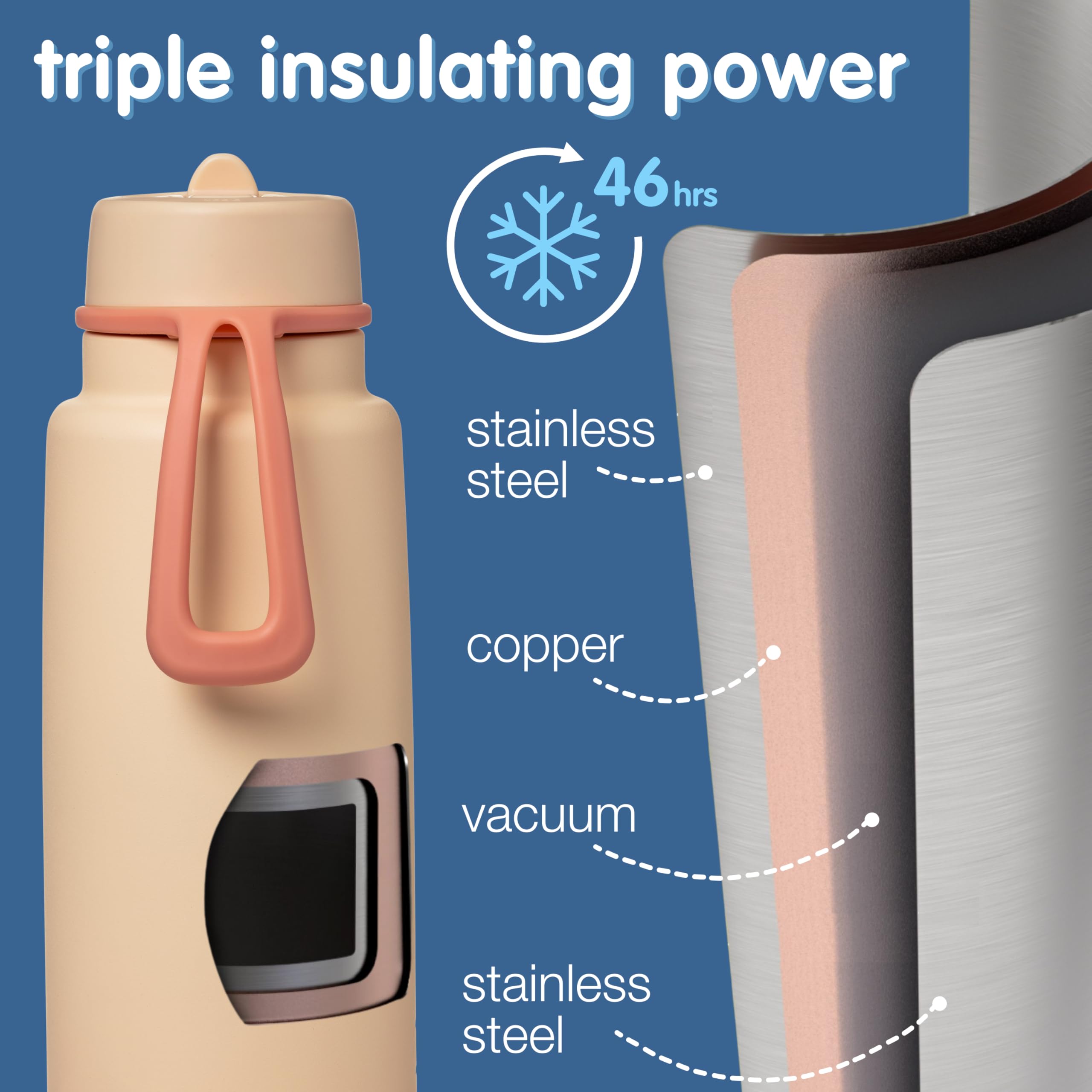 Amazon.com: b.box Water Bottle Insulated, 34 oz Stainless Steel
